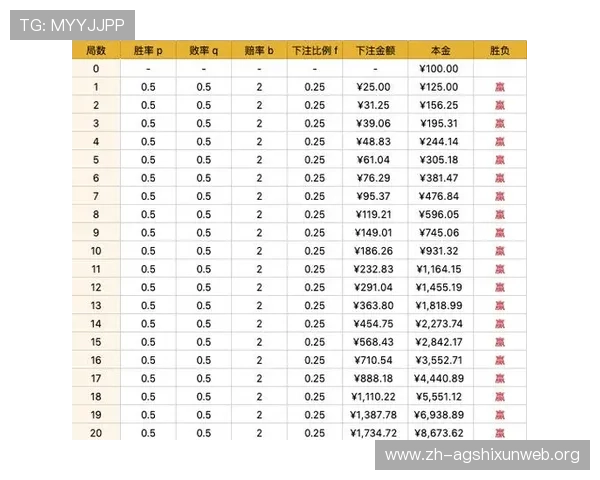 全面解析百家乐的游戏规则及常见玩法,帮助玩家提升胜率 全面解析百家乐的游戏规则及常见玩法,帮助玩家提升胜率