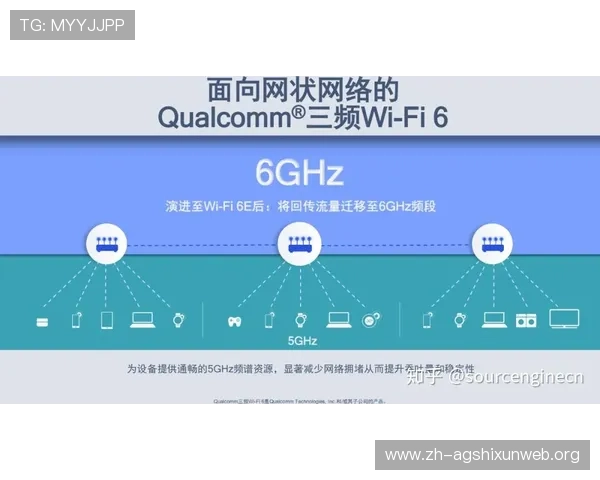 如何在ag旗舰厅注册账号确保信息安全与顺利登录的详细操作步骤 如何在ag旗舰厅注册账号确保信息安全与顺利登录的详细操作步骤